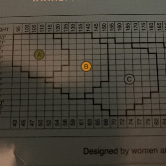 NWT SPANX size B black power panties - Picture 5 of 5